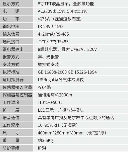 環(huán)境監(jiān)測變電站(圖1) 環(huán)境監(jiān)測變電站(圖1)
